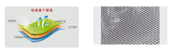 js金沙医用纺织