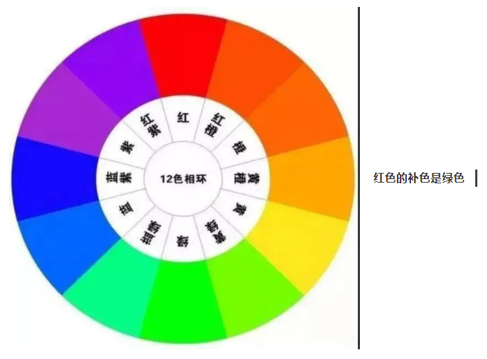 js金沙纺织手术衣面料