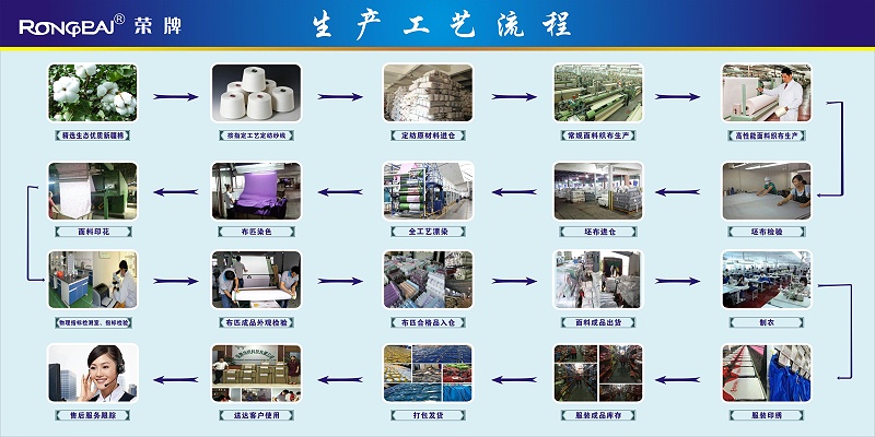 js金沙医纺